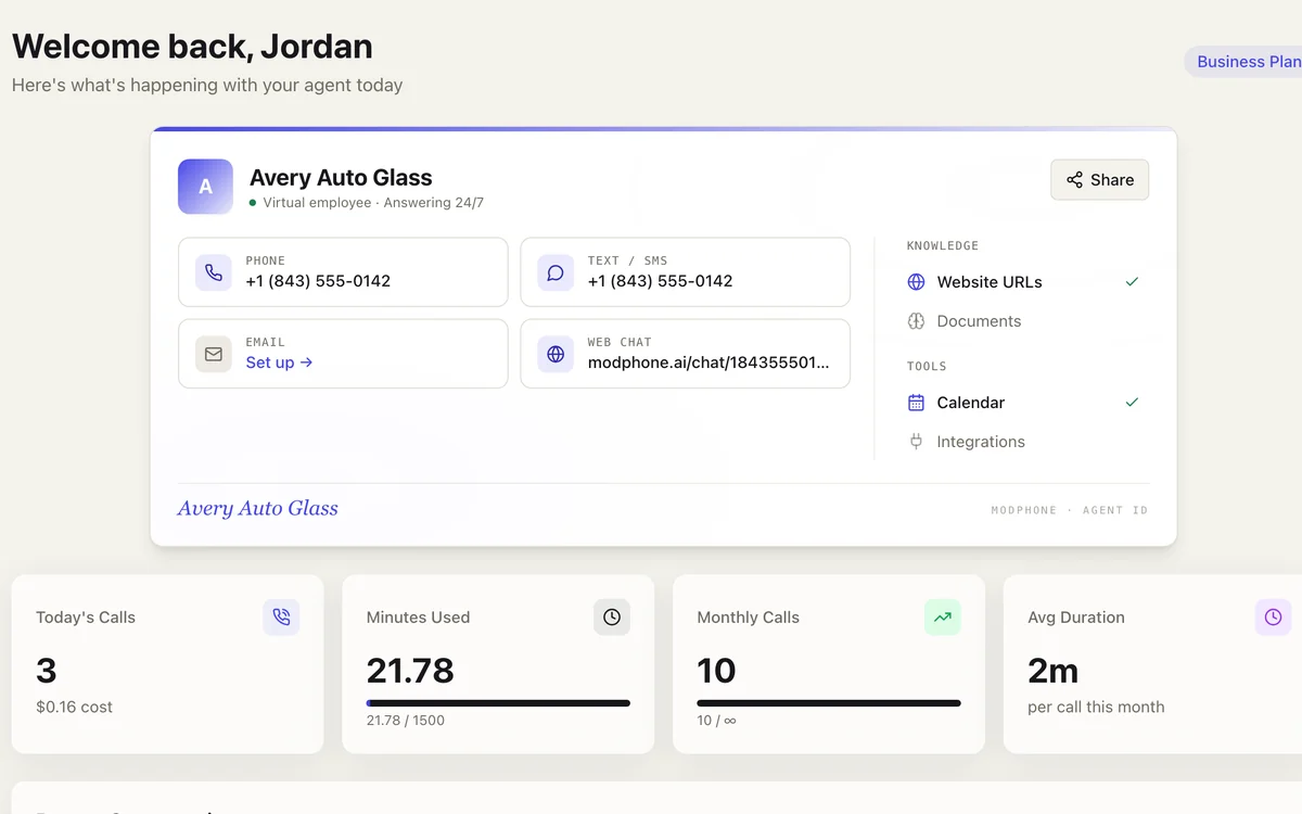 The ModPhone dashboard for an auto glass shop: phone, text and web chat live, with today's calls